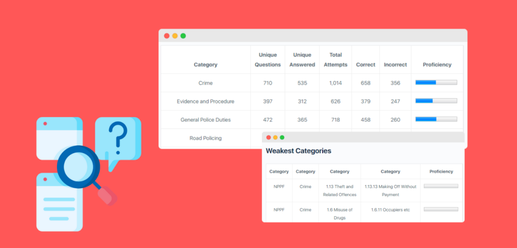 Subject Analysis Blog Header